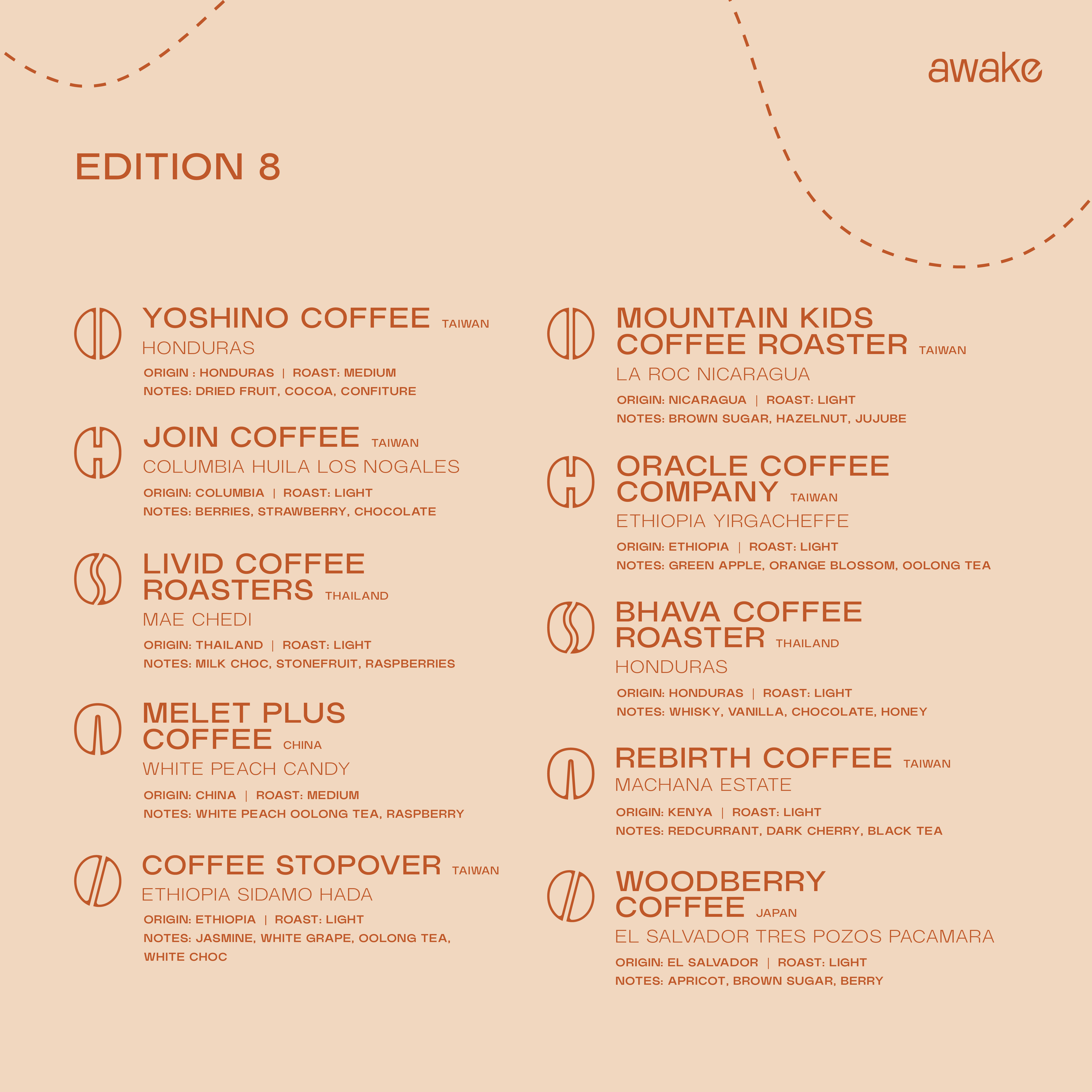 3-Month Subscription - Experience (Box of 20 Drip Bags/Month | Shipping Included)