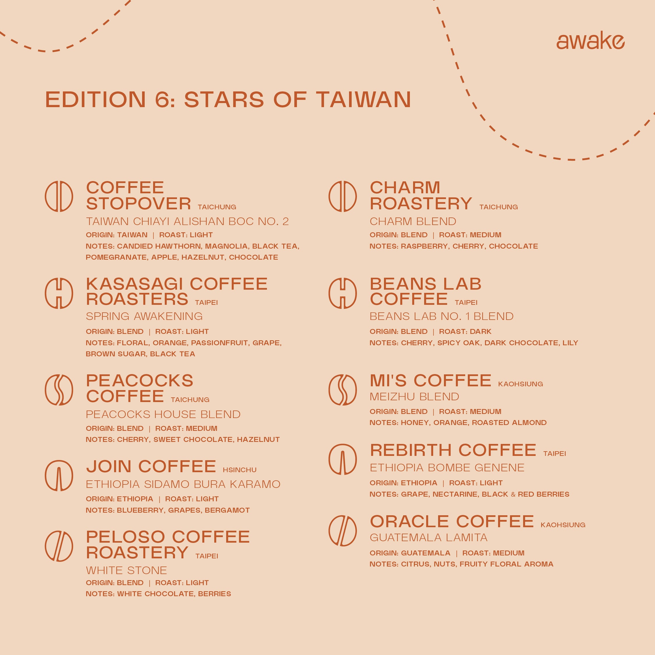 3-Month Subscription - Experience (Box of 20 Drip Bags/Month | Shipping Included)