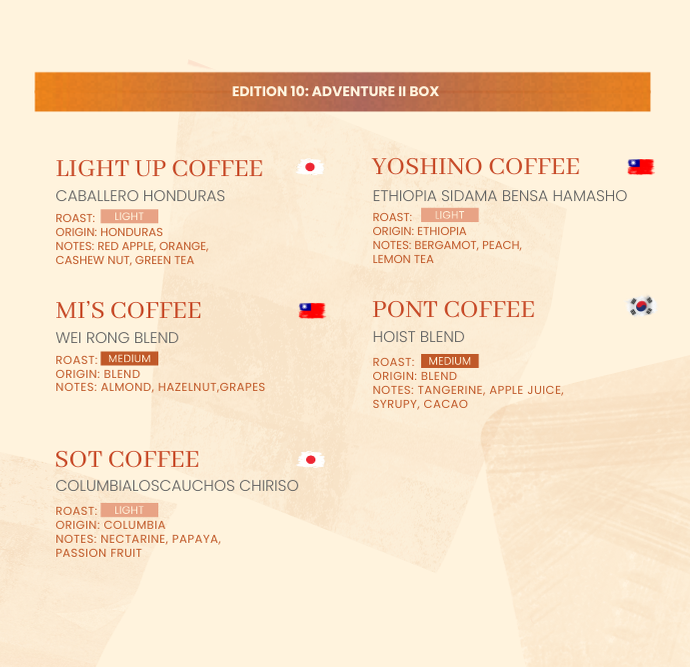 3-Month Subscription - Adventure (Box of 10 Drip Bags/Month | Shipping Included)